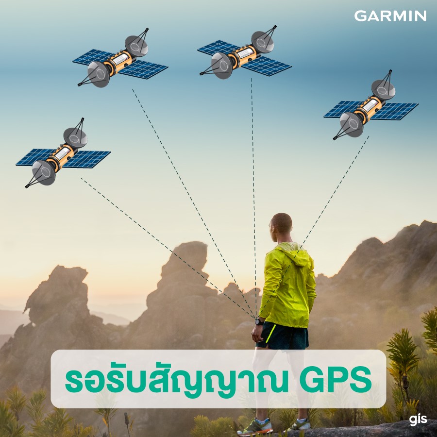 การรับสัญญาณ GPS ในการออกกำลังกาย