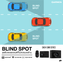 Blind Spot จุดอับของรถยนต์ที่ไม่ควรมองข้าม
