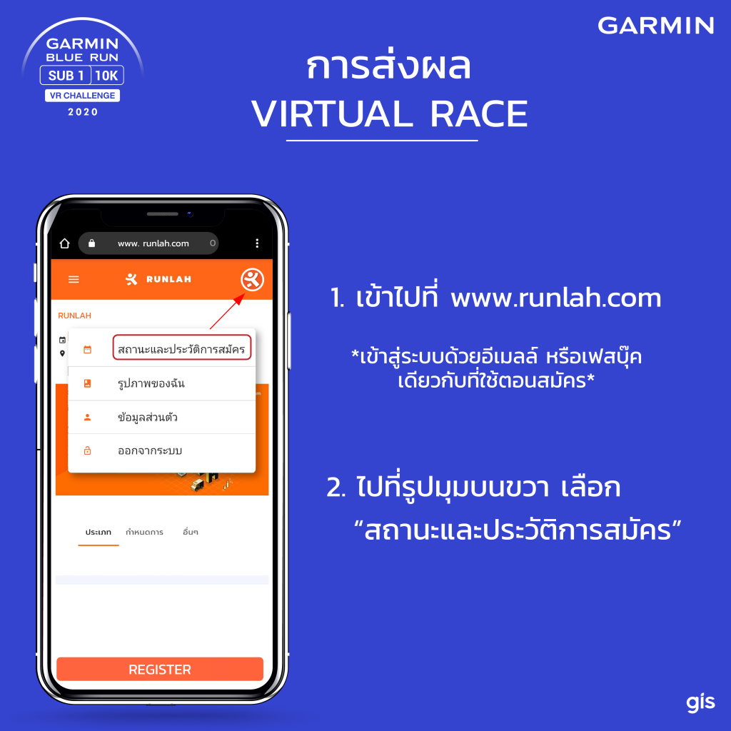 ขั้นตอนการส่งผล Virtual Race