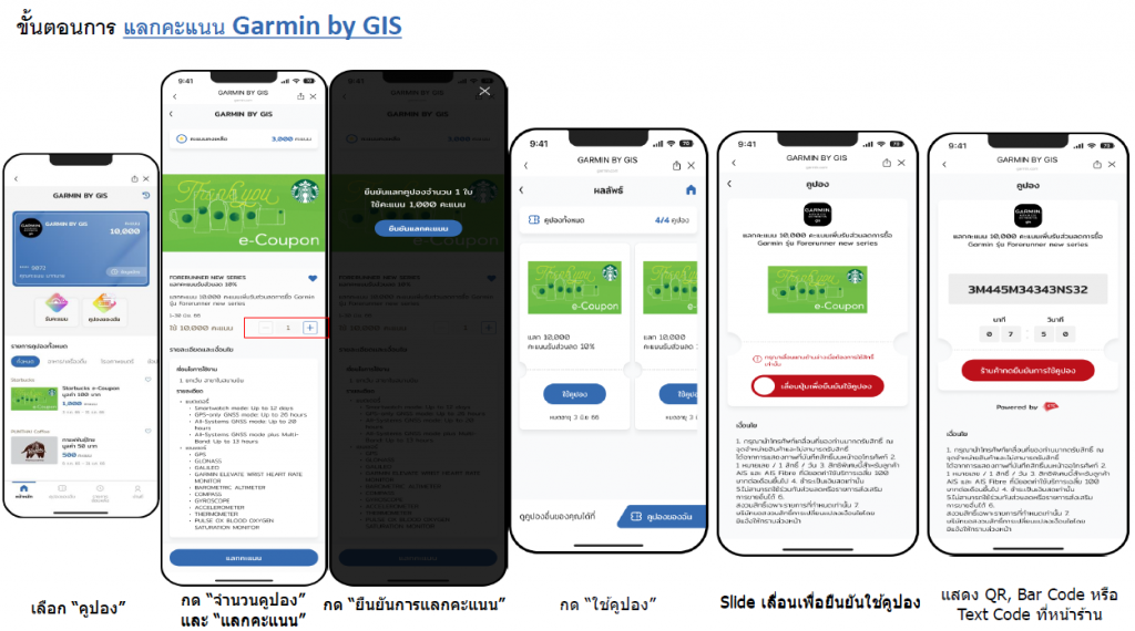 การแลกคะแนน GIS Point เพื่อรับสิทธิพิเศษ