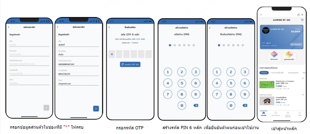 การลงทะเบียน