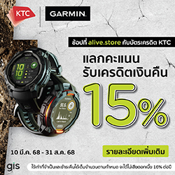 สมาชิกบัตรเครดิต KTC แลกคะแนนรับเครดิตเงินคืน 15%