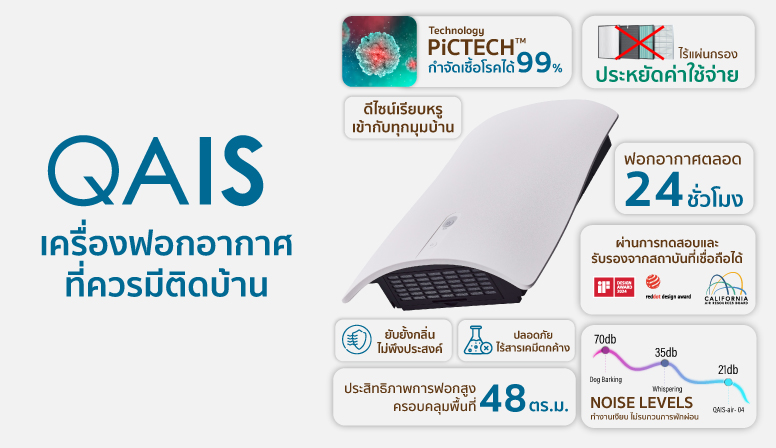10 จุดเด่น เครื่องฟอกอากาศ QAIS เครื่องฟอกอากาศที่ควรมีติดบ้าน
