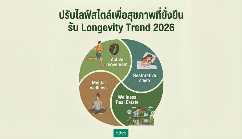 ปรับไลฟ์สไตล์เพื่อสุขภาพที่ยั่งยืน รับ Longevity Trend 2026