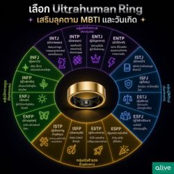 เลือก Ultrahuman Ring เสริมลุคตาม MBTI และสีมงคลวันเกิด