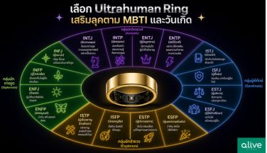 เลือก Ultrahuman Ring เสริมลุคตาม MBTI และสีมงคลวันเกิด