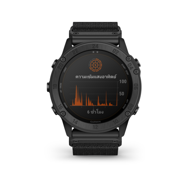 tactix Delta Solar