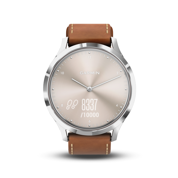 vivomove HR